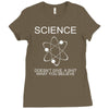 science doesn't care what you believe funny Ladies Fitted T-Shirt
