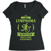 I am a Lymphoma Cancer Survivor - What's Your Superpower? Women's Triblend Scoop T-shirt