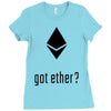 got ether ? Ladies Fitted T-Shirt