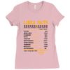 Libra Facts Zodiac Ladies Fitted T-Shirt