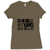 japanese language kanji Ladies Fitted T-Shirt