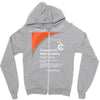cough syrup Zipper Hoodie
