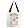 poke nom nom nom Tote Bags