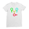 idolofmanyhands Ladies Fitted T-Shirt