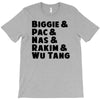 real hip hop heads T-Shirt
