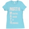 math mental abuse to humans Ladies Fitted T-Shirt
