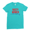 nasty women make history Ladies Fitted T-Shirt