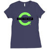 mind the gap kcco keep calm and chive on the chive Ladies Fitted T-Shirt