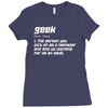 definition of a geek Ladies Fitted T-Shirt