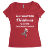 all i want for christmas is a cure carcinoid cancer Women's Triblend Scoop T-shirt
