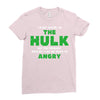 I'm Not Saying I'm The Hulk Ladies Fitted T-Shirt