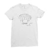 death skull Ladies Fitted T-Shirt