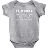 It Works On My Machine Baby Bodysuit