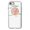 pizza math iPhone 8