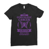 I am a Gynecologic Cancer Survivor - What's Your Superpower? Ladies Fitted T-Shirt