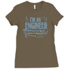 i`m an engineer so to save time lets assume i`m right Ladies Fitted T-Shirt