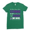we don't know how strong we are until being strong is the only choice Ladies Fitted T-Shirt
