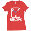 fluxkompensator  funny Ladies Fitted T-Shirt