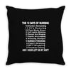 12 days of nursing Throw Pillow