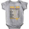 Virgo Facts Zodiac Baby Onesie