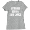 my brain is 80% song lyrics Ladies Fitted T-Shirt