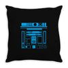 r2 d2 droid vintage star wars Throw Pillow