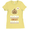 ohmu sweet ohmu Ladies Fitted T-Shirt