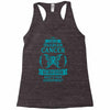 I am a Ovarian Cancer Survivor - What's Your Superpower? Racerback Tank