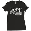 evolution of a chef cooking funny mens Ladies Fitted T-Shirt