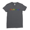 LGBT Heartbeat Ladies Fitted T-Shirt