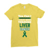 you can't scare or beat me i have been through liver cancer Ladies Fitted T-Shirt
