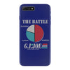 half the battle iPhone 7 Plus Case