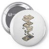gameboy breakdown Pin-back button