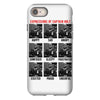 expressions of captain holt iPhone 8 Case