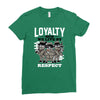 loyalty Ladies Fitted T-Shirt