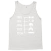 control pad timeline Tank Top