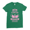 I am a Breast Cancer Survivor - What's Your Superpower? Ladies Fitted T-Shirt