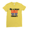 on a scale of one to america how free are you tonight Ladies Fitted T-Shirt