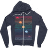 Many Lands Under One Sun - Cool Tshirts Zipper Hoodie