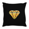 pizzas are forever Throw Pillow