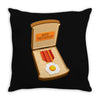 best breakfast Throw Pillow