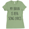my brain is 85% song lyrics Ladies Fitted T-Shirt