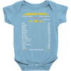 Aquarius Facts Zodiac Baby Onesie