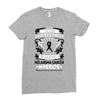 Never Underestimate the Strength of a Melanoma Cancer Warrior Ladies Fitted T-Shirt