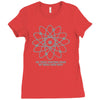 do these protons make my mass look big Ladies Fitted T-Shirt