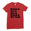 real hip hop heads Ladies Fitted T-Shirt