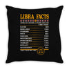 Libra Facts Zodiac Throw Pillow