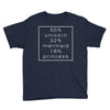 50 % unicorn (White) Youth Tee