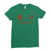 for a moment there you bored me to death Ladies Fitted T-Shirt