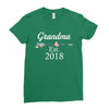 Grandma est.2018 Ladies Fitted T-Shirt